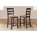 Signature Design by Ashley Gesthaven D396D3 5 pc Counter Height Dining Set IMAGE 16