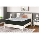 Ashley Sleep Elite Springs Plush M40651 California King Mattress IMAGE 3